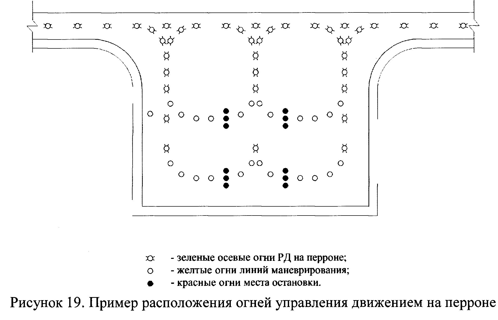 Огни рд. Осевые огни системы приближения
